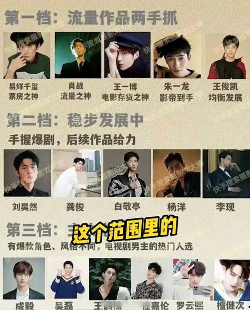 刘大锤最新爆料顶流谈恋爱